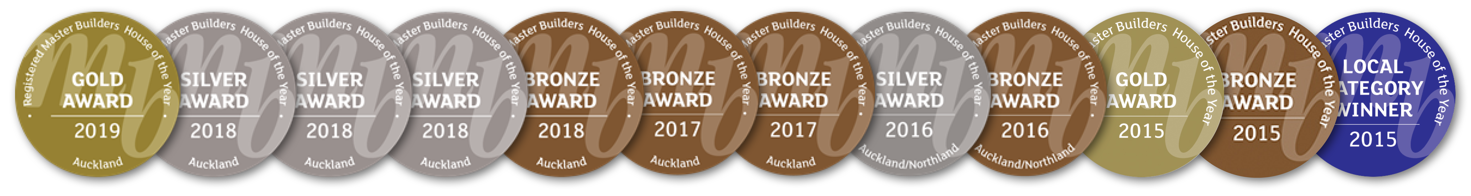 Awards