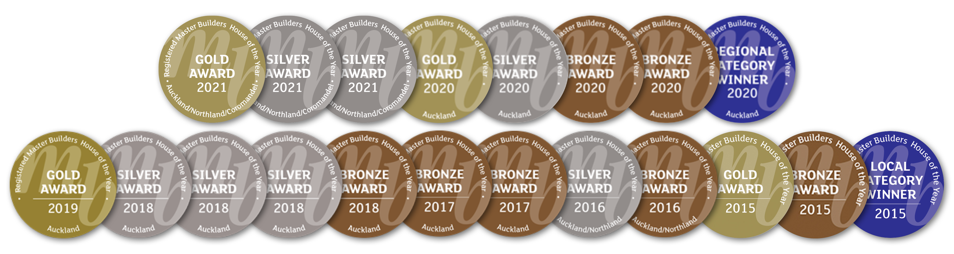 Awards - 2021