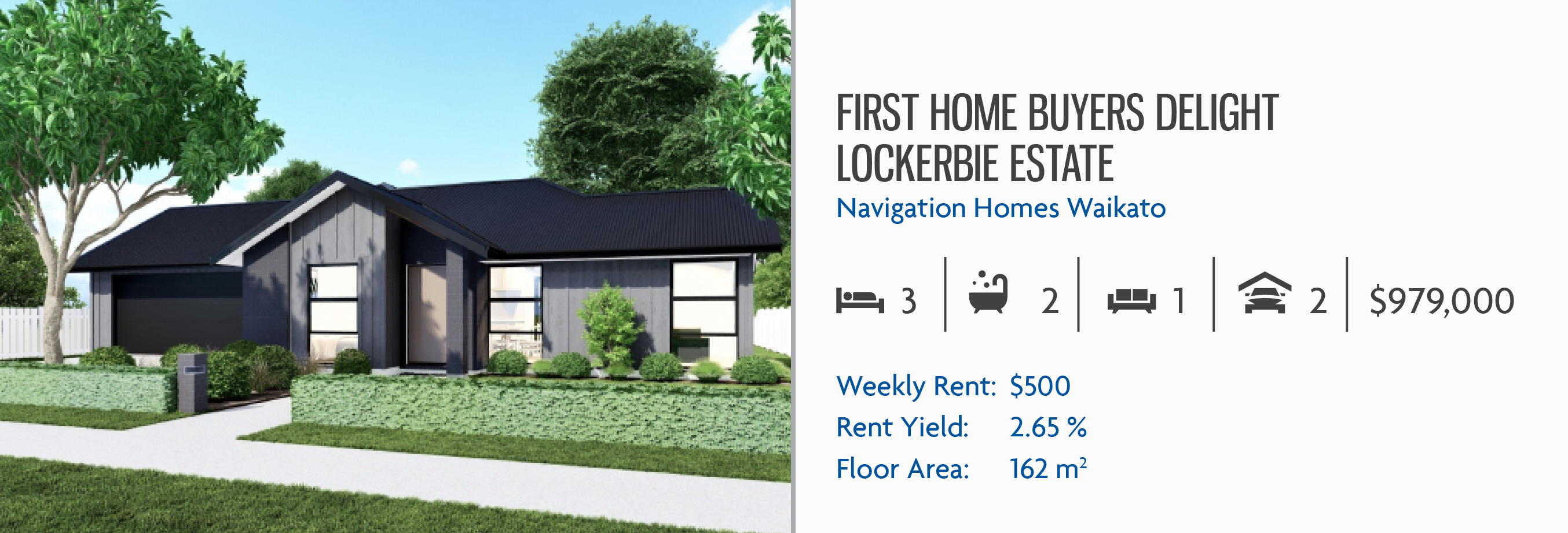 Invest House & Land Package