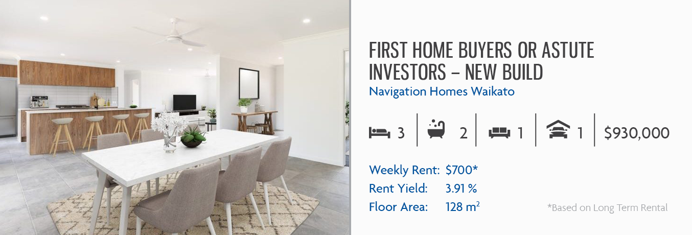 Invest House & Land Package