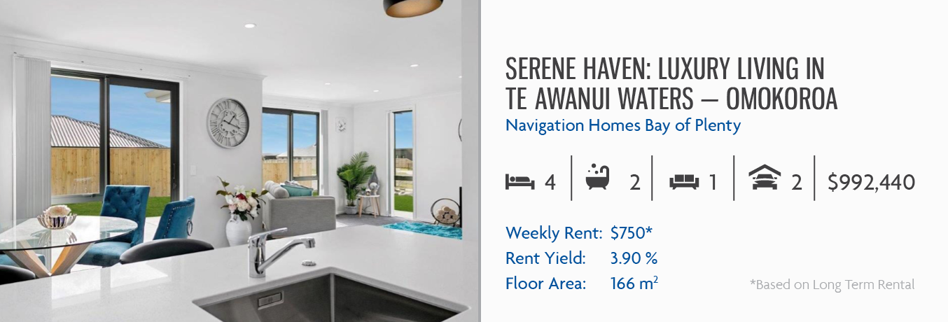Invest House & Land Package