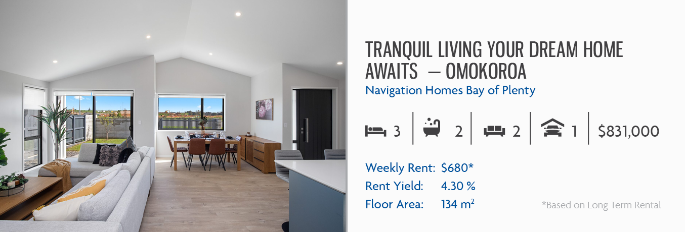 Invest House & Land Package