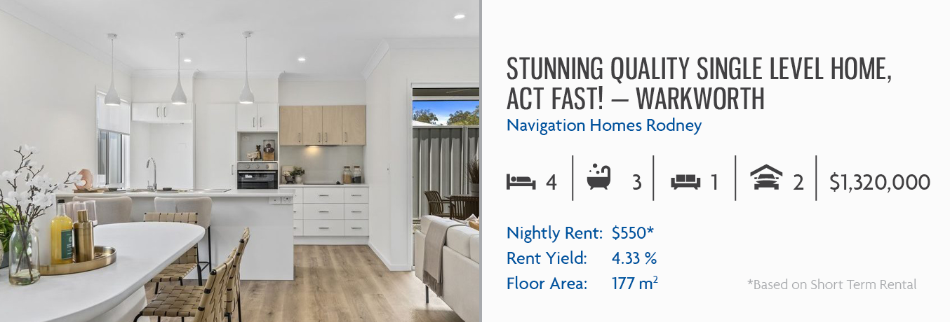 Invest House & Land Package