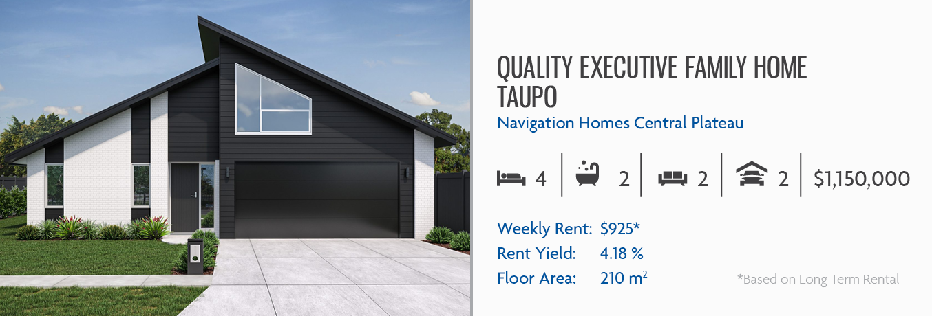 Invest House & Land Package