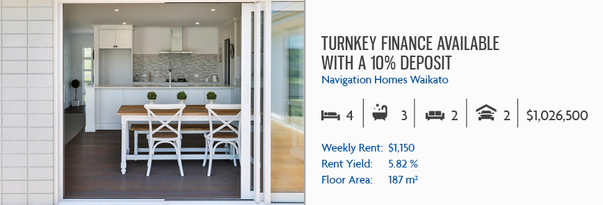 Invest House & Land Package