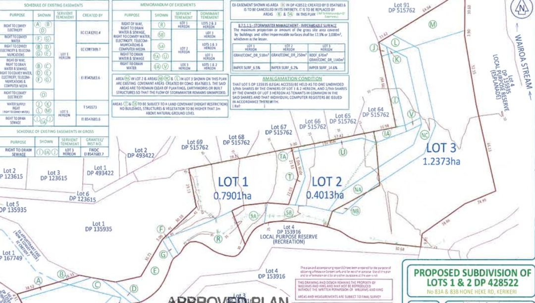 LOT 1 /83a Hone Heke Drive, , Kerikeri,